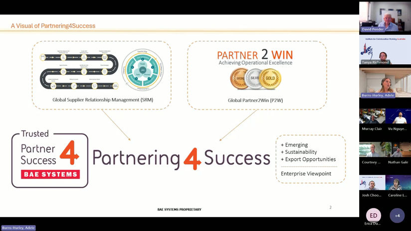 Collaboration in Practice: BAE Systems Australia Partnering4Success